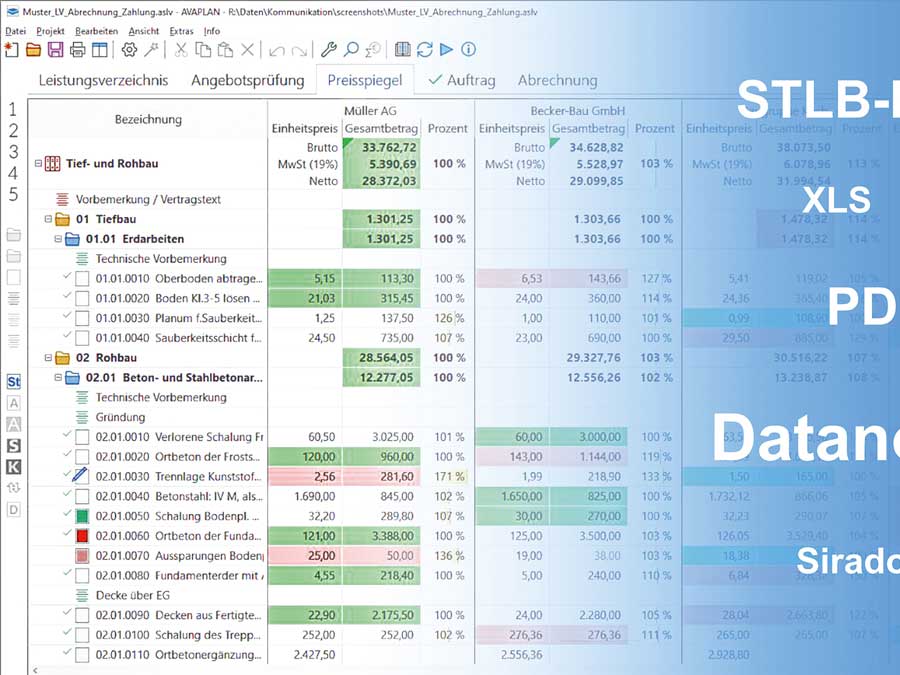 AVAPLAN Software GmbH: Update der Software | IKZ select