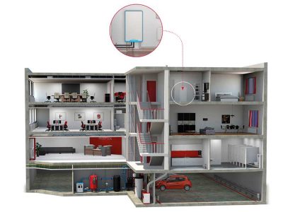 Elektronisch geregelt = effizient versorgt