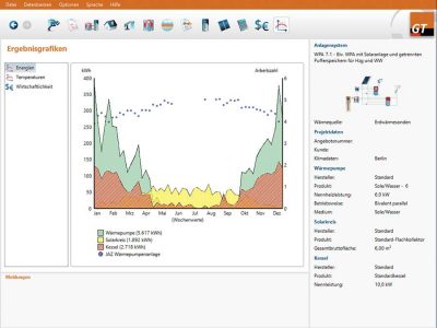 Valentin Software GmbH: „GeoT*SOL“ erstellt Nachweis nach GEG (bundesweit) und EWärmeG (BaWü)