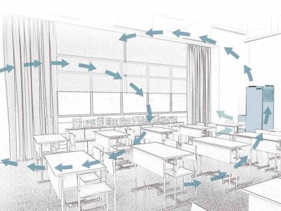 Vallox GmbH: Zusammenspiel von Lüftung und Luftreinigung