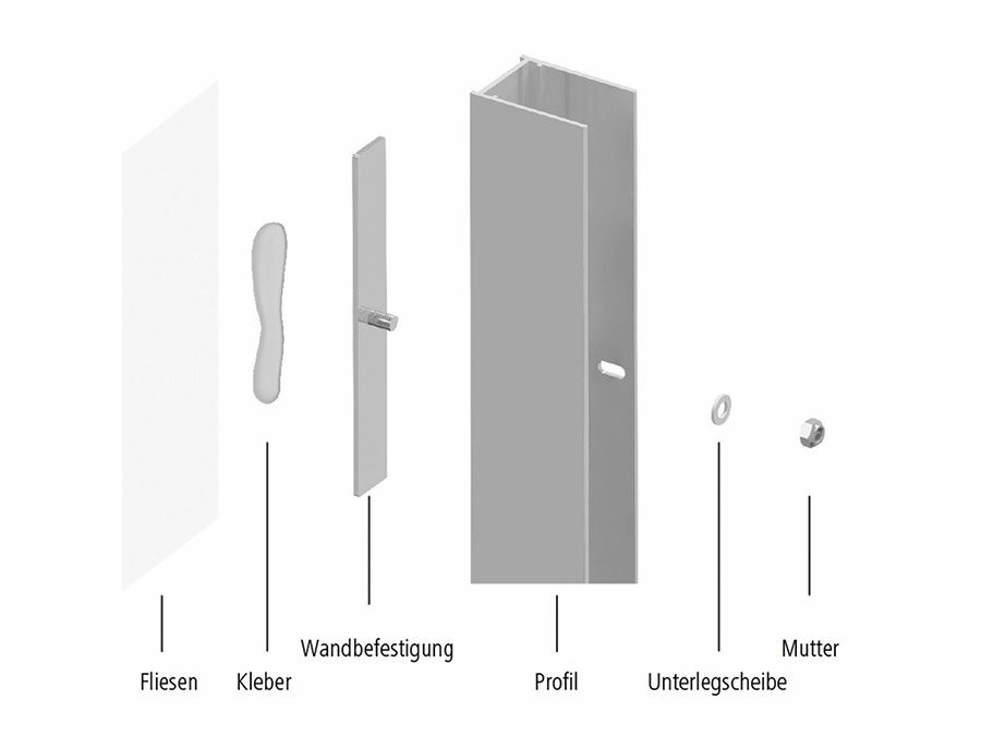 Kermi: Kleben oder Bohren?