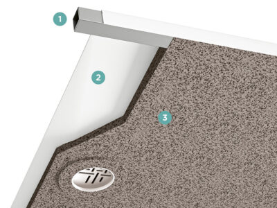 SFA: Anpassungsfähige Duschwanne