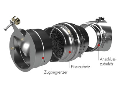 Joseph Raab: Filteraufsatz reduziert Staubaustrag im Heizraum
