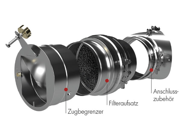 Joseph Raab: Filteraufsatz reduziert Staubaustrag im Heizraum