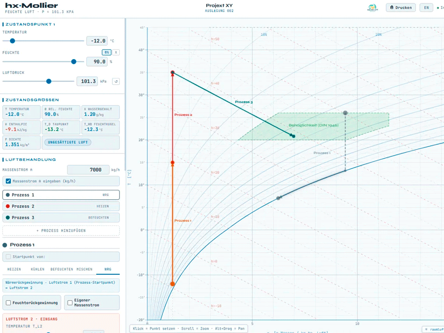 HX-Diagramm online berechnen