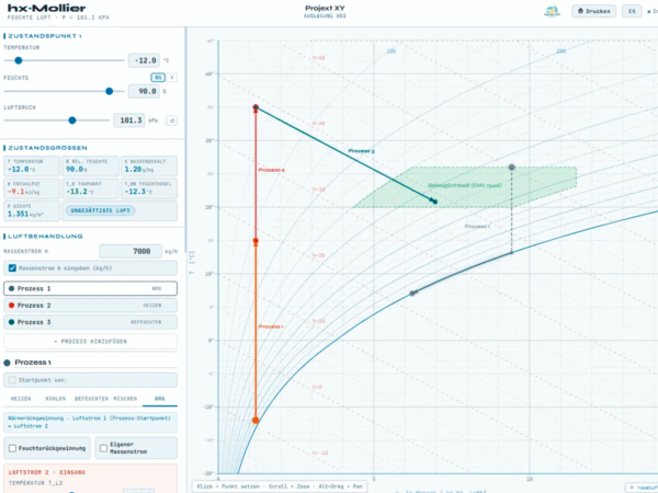 HX-Diagramm online berechnen