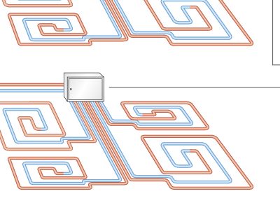 IMI Hydronic-Webinar: Hydraulischer Abgleich in Fußbodenheizungen