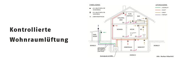 Webinar: Raumlüftung nach neuer Norm planen, mit Praxisbeispielen