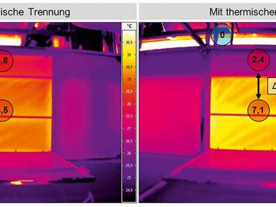 Trinkwasserverteilungssysteme auf dem Prüfstand