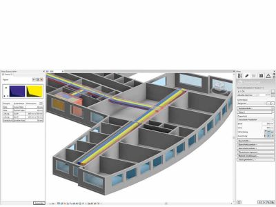 Integrale Workflows von Anfang an